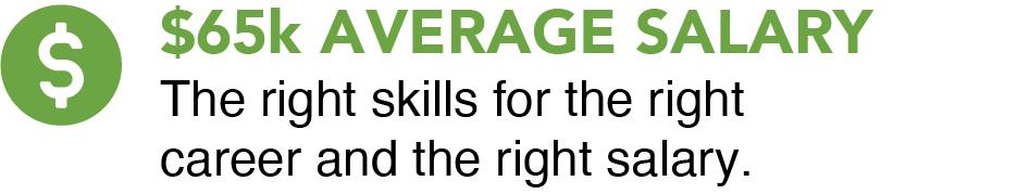 $65k starting salary. The right skills for the right career and the right salary.